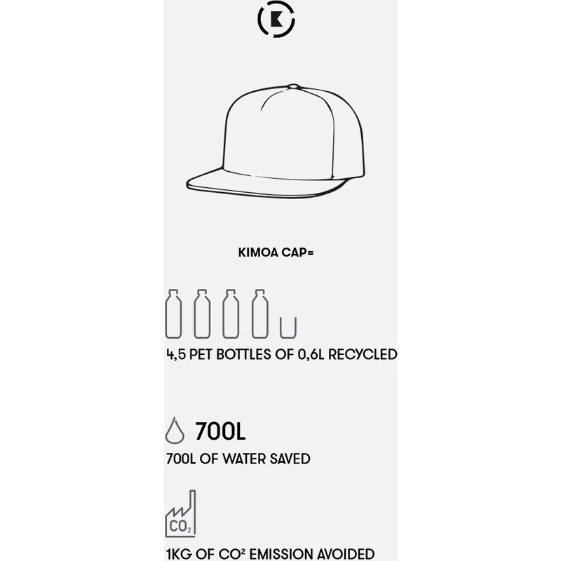 marineblaue-verstellbare-curved-cap-minimal-von-kimoa marineblaue-verstellbare-curved-cap-minimal-von-kimoa